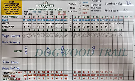 2025 Golf Outing Team Winner.jpg
