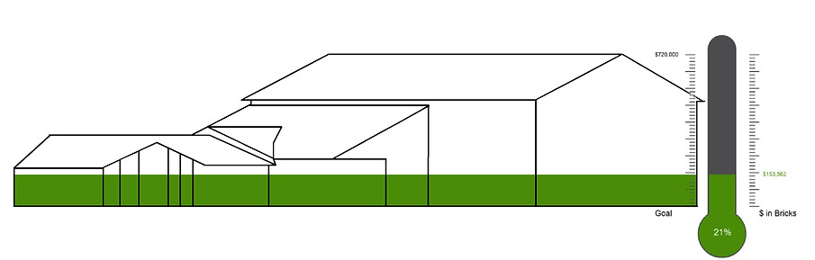 Capital Campaign Thermometer As of 12.31.2025.jpg